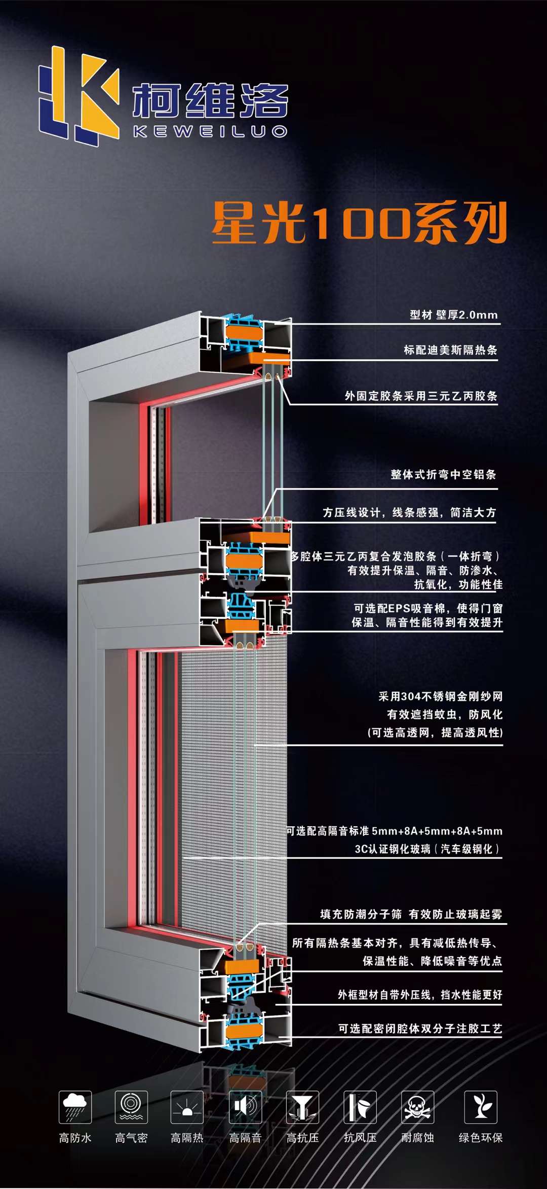 柯维洛星光100系列